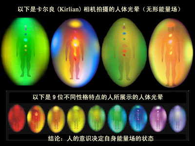 伟大的秘密：心态与人类能量级别的关系！48 / 作者:UFO爱好者 / 帖子ID:77256
